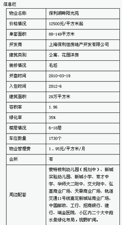 保利湖畔陽(yáng)光苑:品牌樓盤(pán)成熟社區(qū) 銷量要靠低價(jià)取_上海房地產(chǎn)_房掌柜