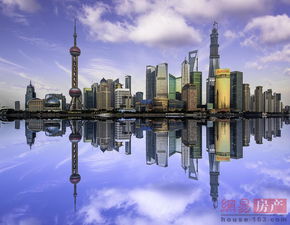 外灘入駐更多金融總部,啟動新一輪城市更新